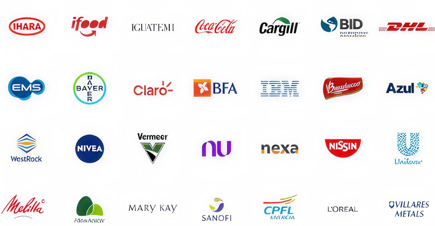 Logos de empresas clientes da Ynner